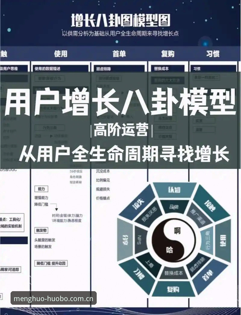 揭秘火博体育平台数据中心2025版：用户增长背后的技术动向